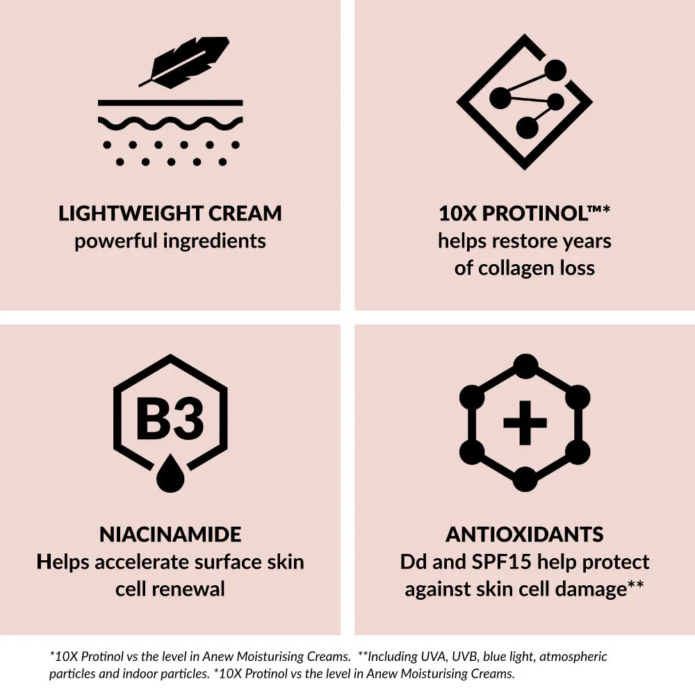 Anew Skin Renewal Power Multi-Protection Shield - 50 ml