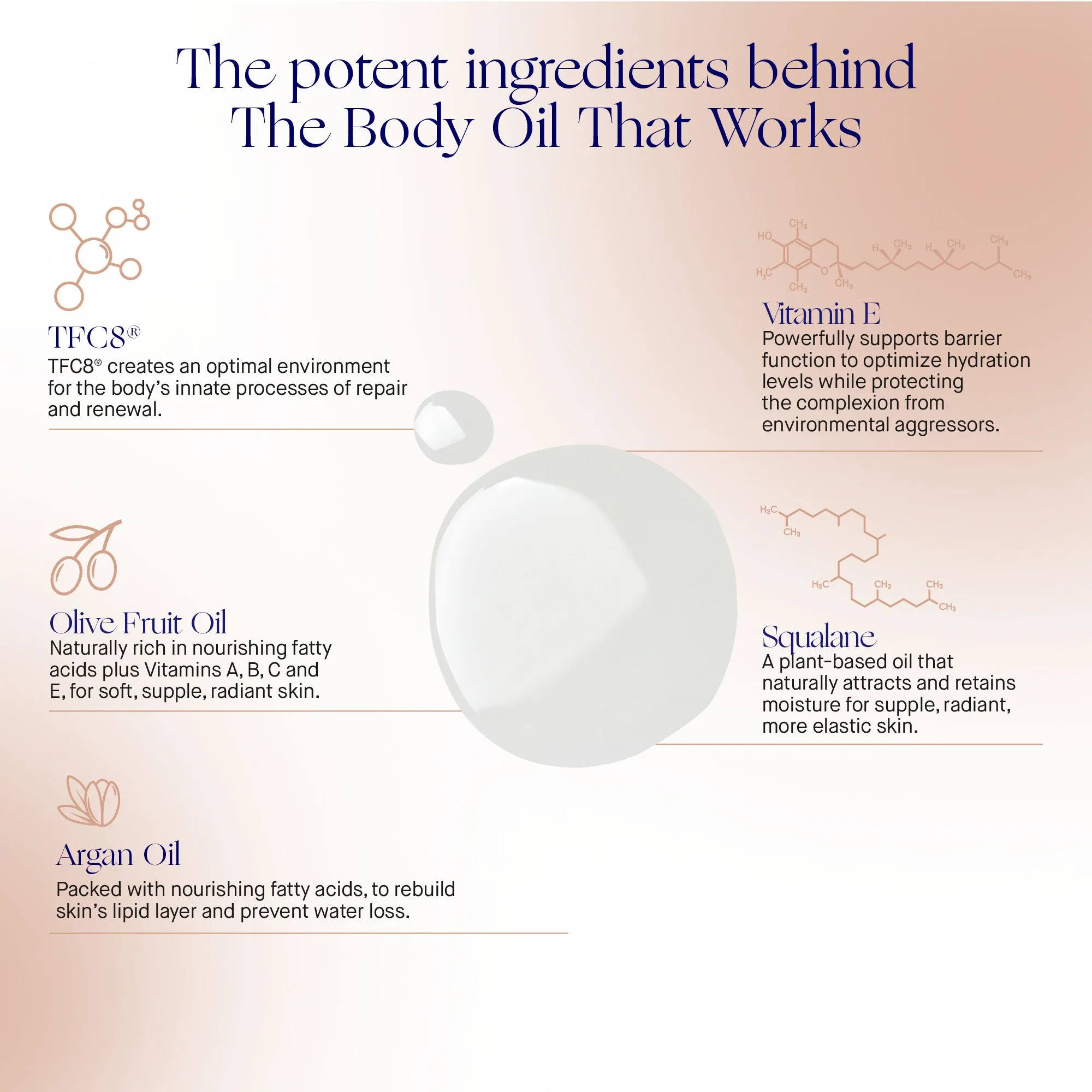 Augustinus Bader The Body Oil