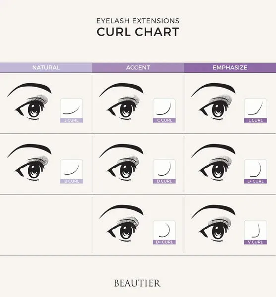 Beautier Prime Mink Eyelash Extension ONE SIZE, C shape