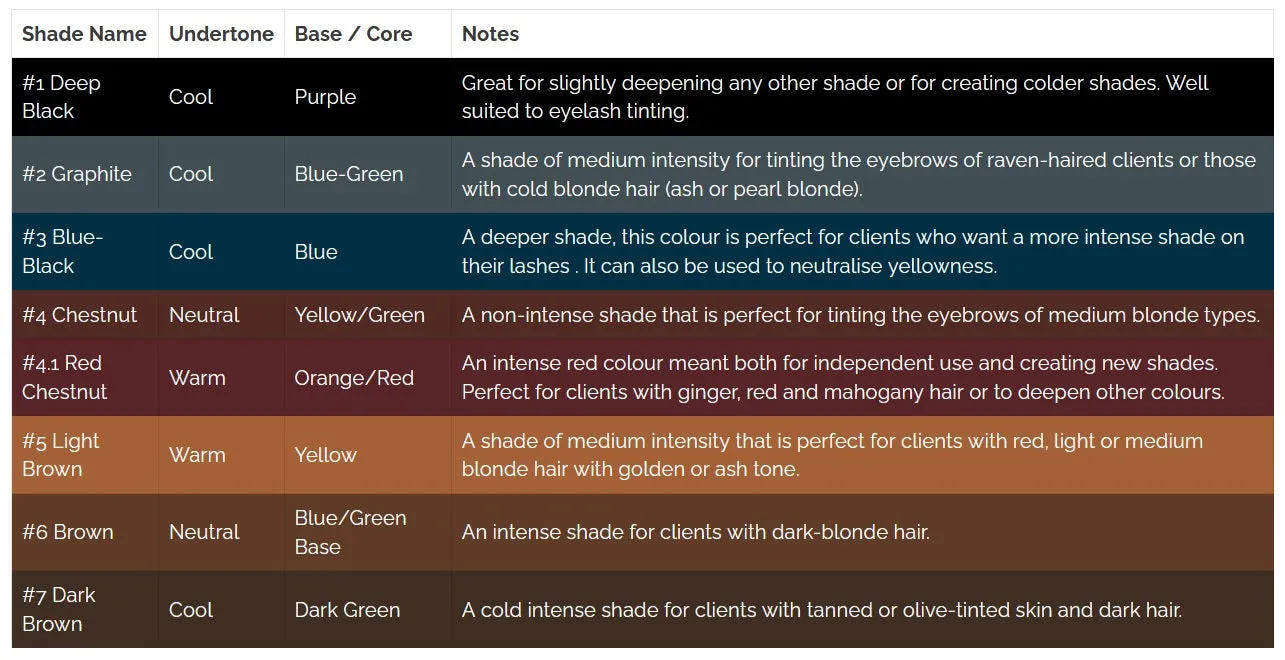 BRONSUN® hybrid gel tint KIT