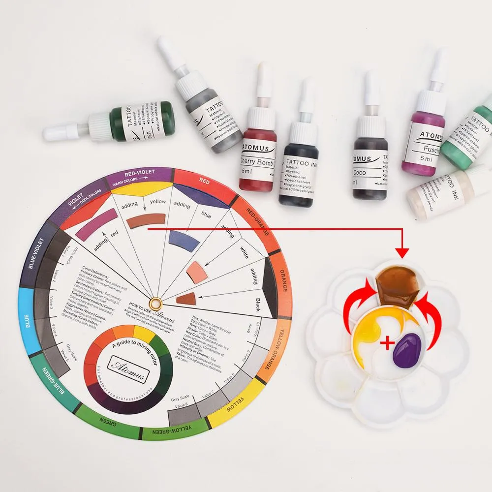 Color wheel for nails, permanent make-up & tattoo