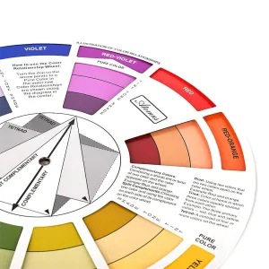 Color wheel for nails, permanent make-up & tattoo