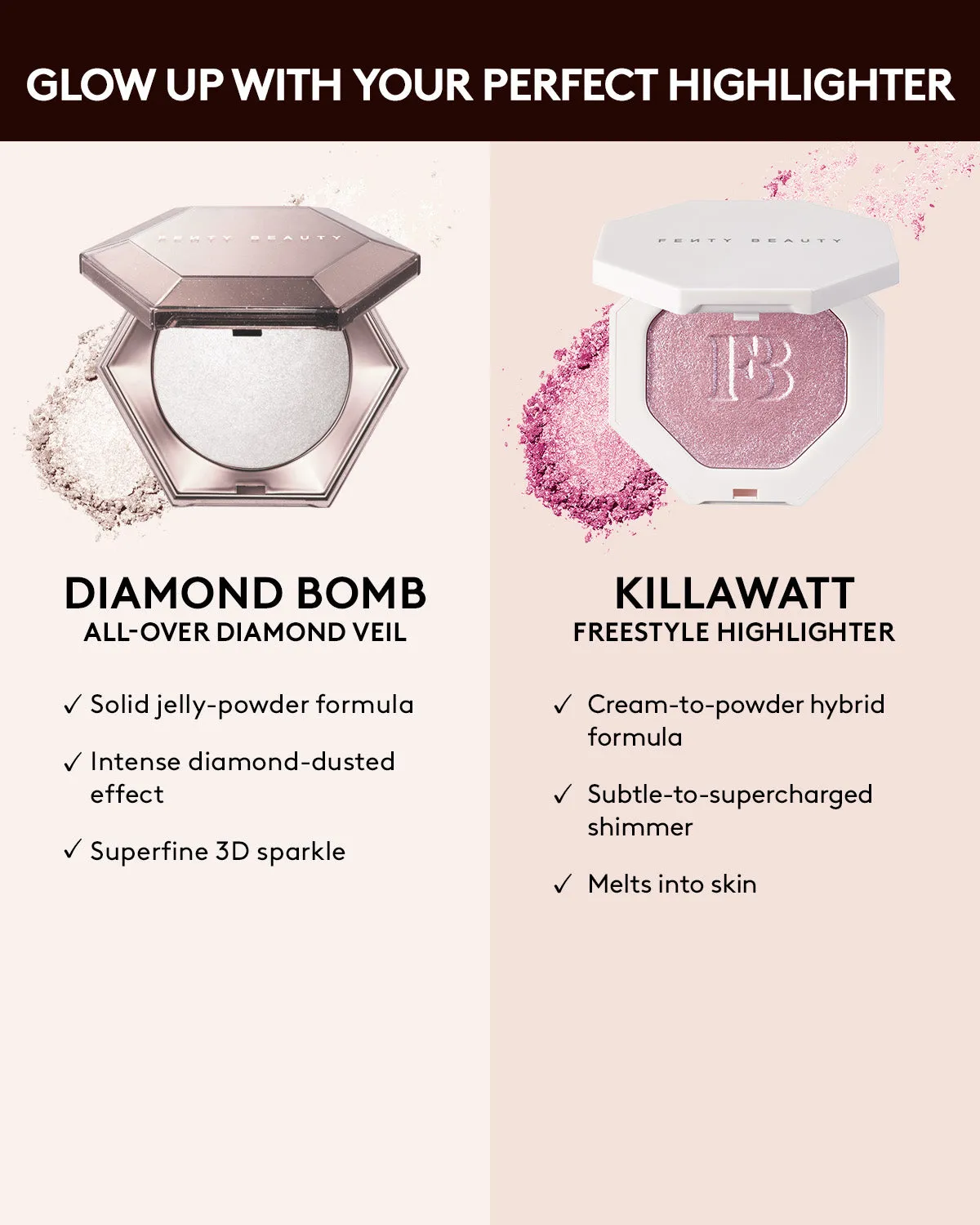 Diamond Bomb All-Over Diamond Veil — How Many Carats?! Fenty Beauty