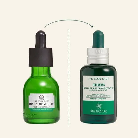 Edelweiss Daily Serum Concentrate The Body Shop
