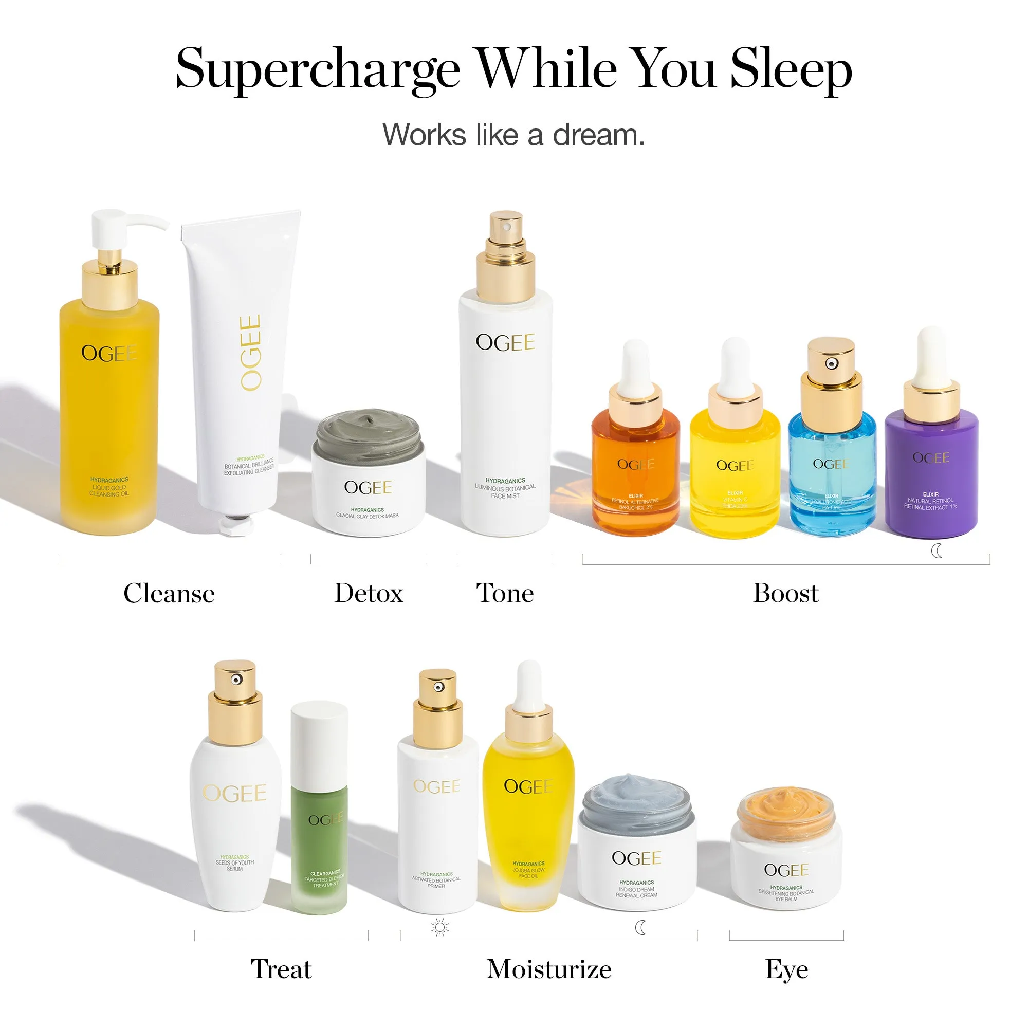 Indigo Dream Renewal Cream Ogee