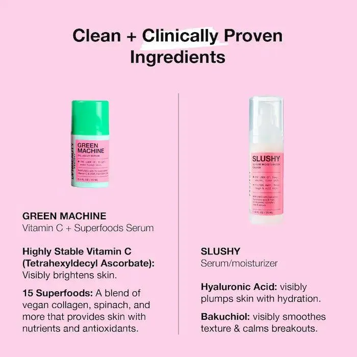 Innbeauty Project The Healthy Skin Edit Bestsellers Kit