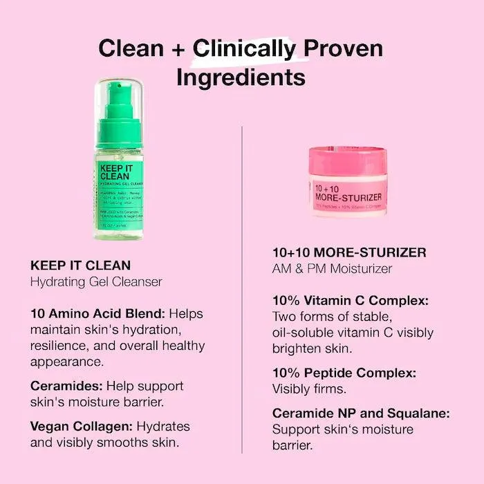 Innbeauty Project The Healthy Skin Edit Bestsellers Kit