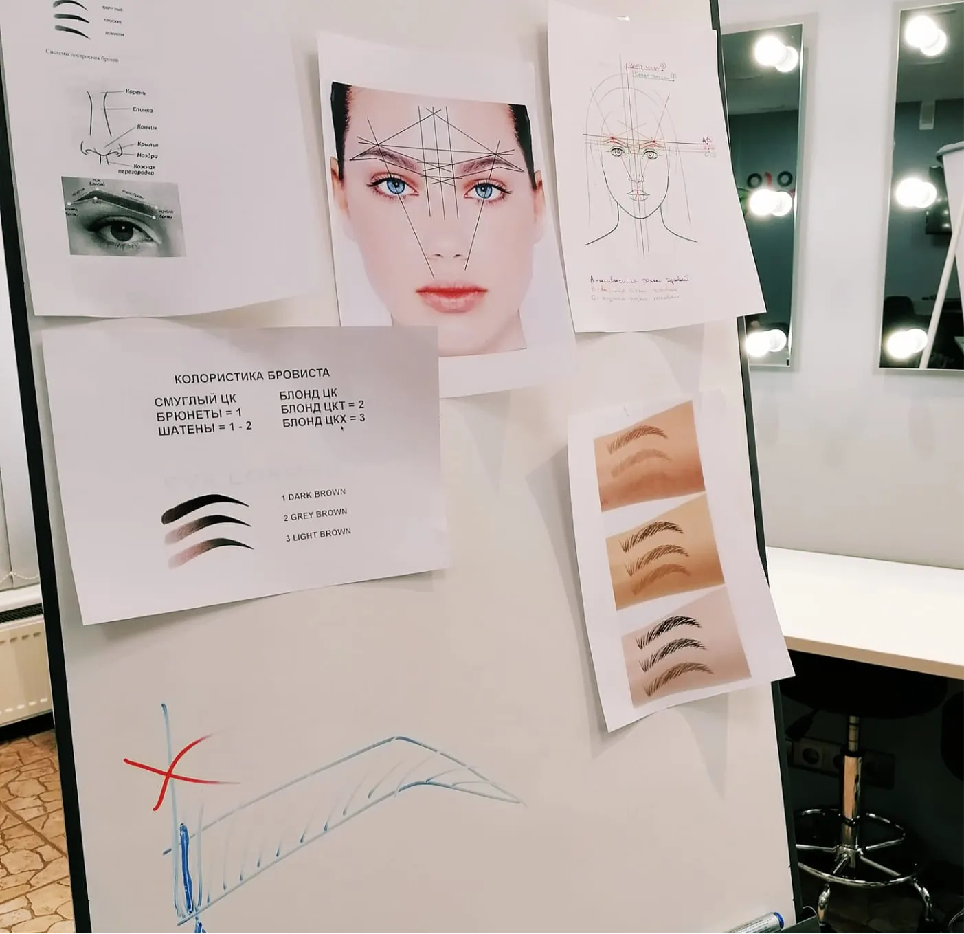 Jaunums! VIDEO seminārs "Kvalifikācijas celšanas kurss uzacu meistariem" ar Olgu Prikuli
