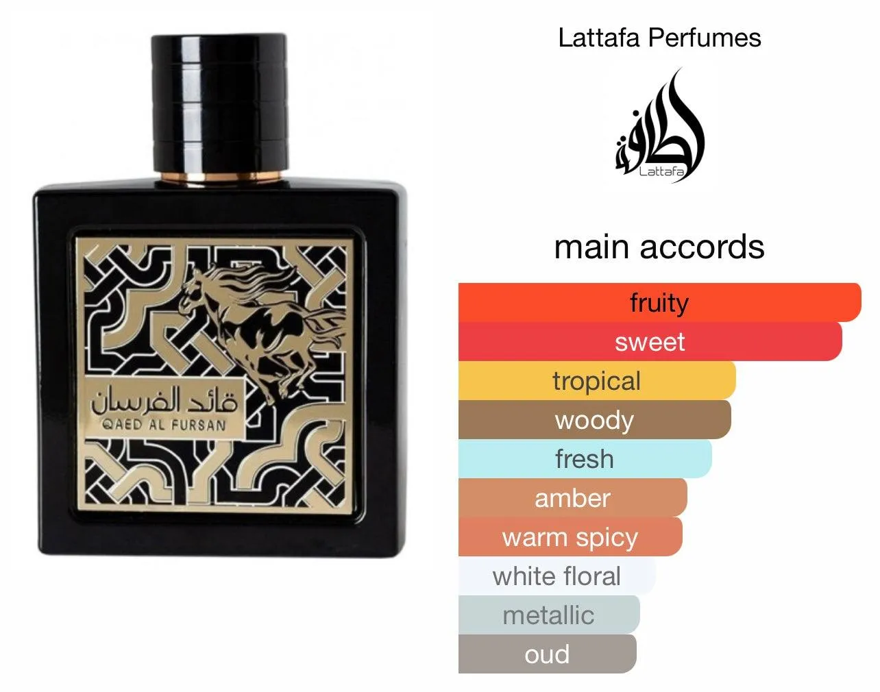 Lattafa Qaed Al Fursan Unlimited Eau De Parfum  For Unisex (Black)
