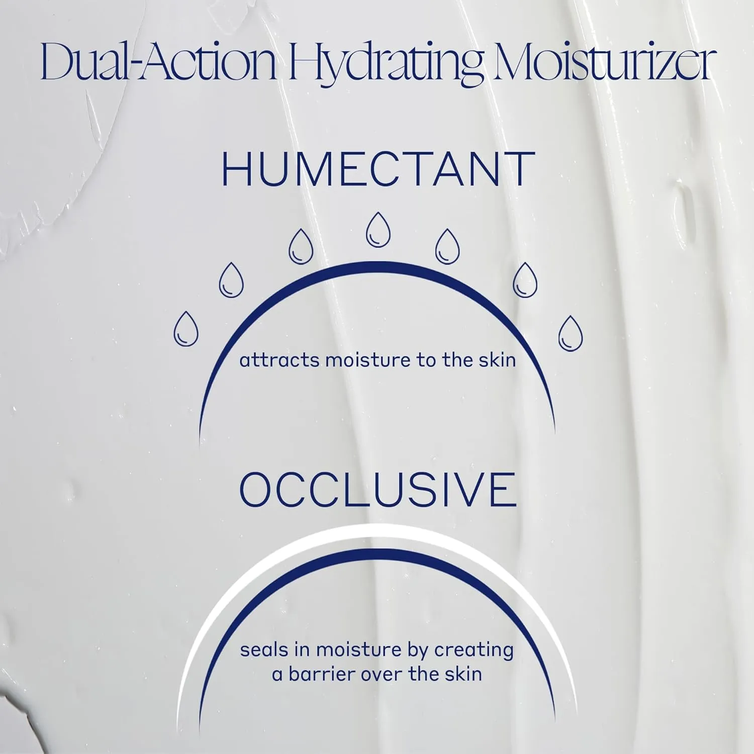 Obagi Hydrate Facial Moisturizer