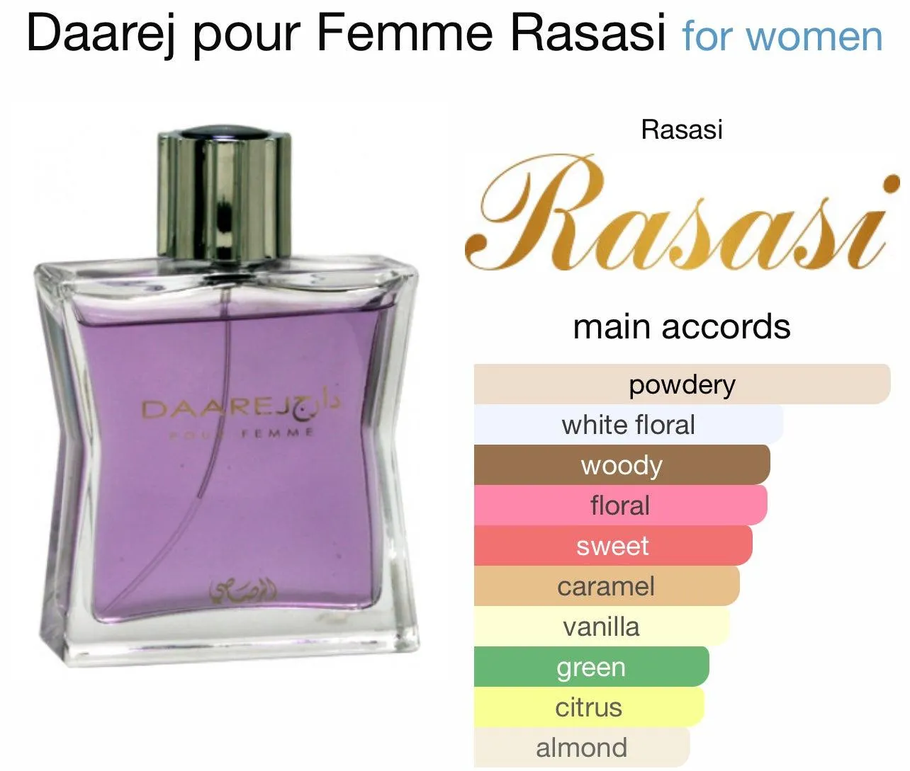 Rasasi Daarej Pour Women Eau De Parfum