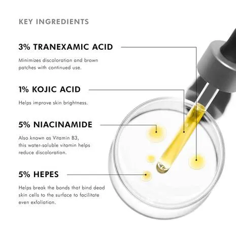 SkinCeuticals Discoloration Defense