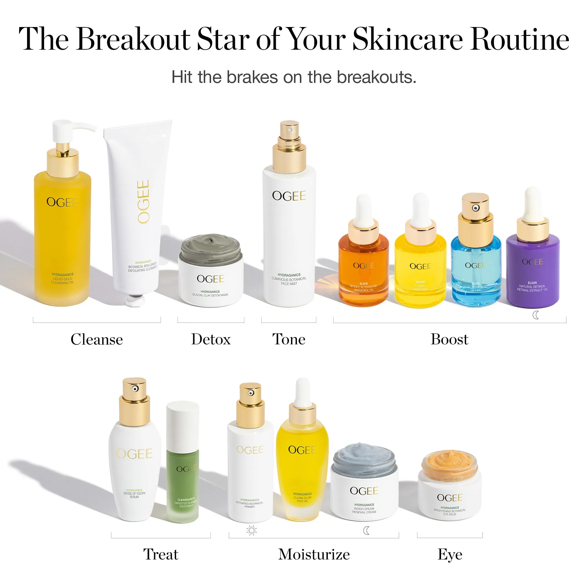 Targeted Blemish Treatment Ogee