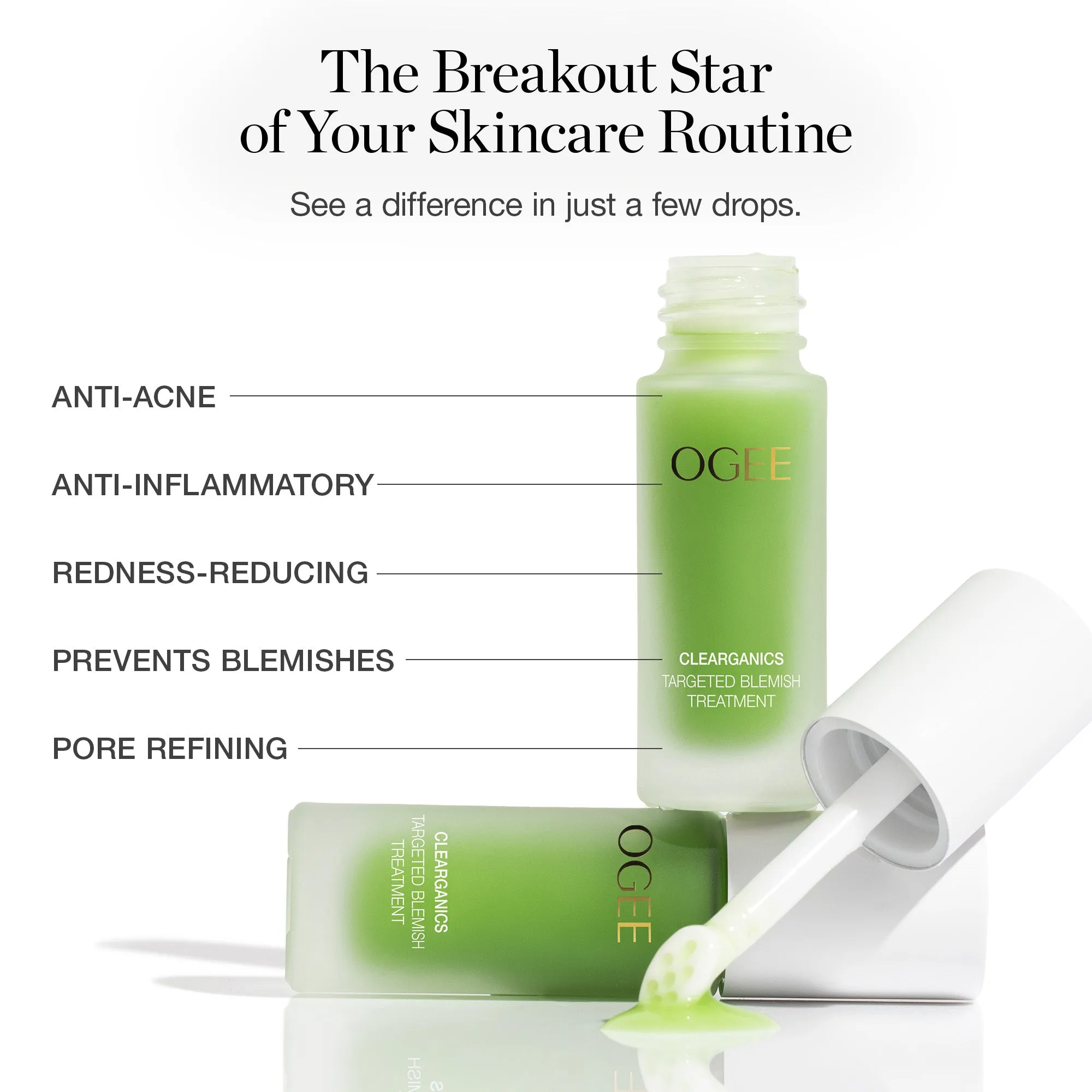 Targeted Blemish Treatment Ogee